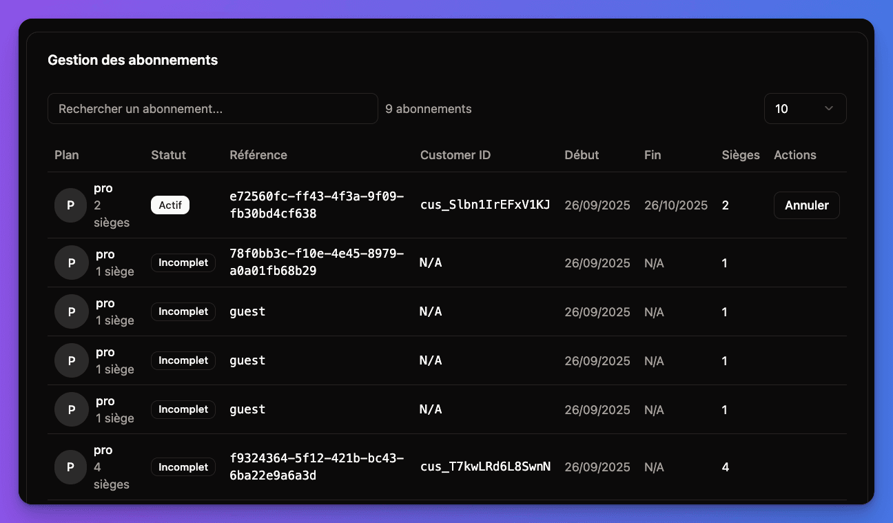 Admin subscription monitoring interface
