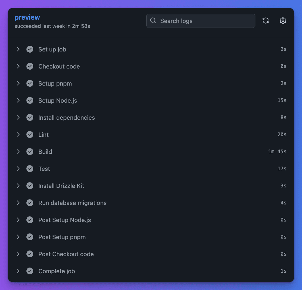 GitHub Actions CI/CD workflow execution and monitoring dashboard
