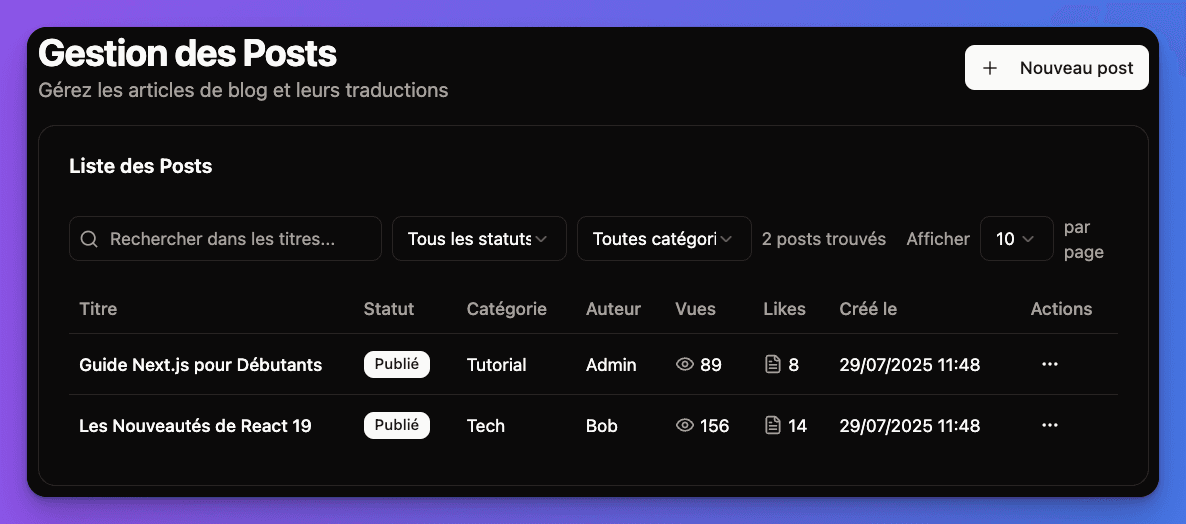 Blog admin dashboard with post management